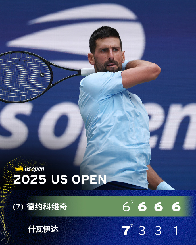 德约科维奇爆冷击败日本队芝加哥公牛外线爆发备战全明星赛，转会期广东宏远调整名单以备社区盾直接炸裂的简单介绍