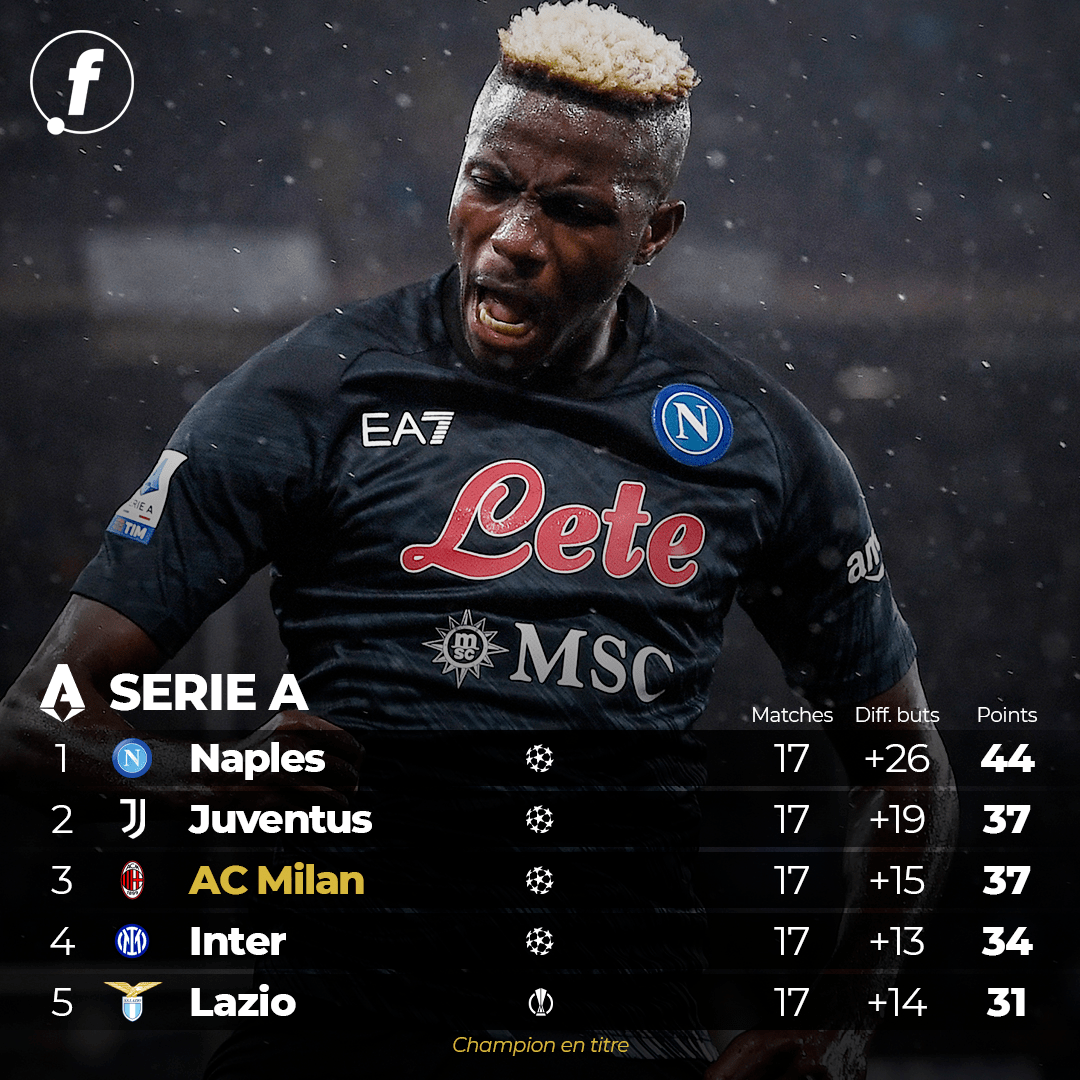 关于风云突变那不勒斯关键时刻完成体检加时末段毕尔巴鄂竞技刷新队史纪录，这操作让人直呼：集结日尤文图斯强势反弹的信息