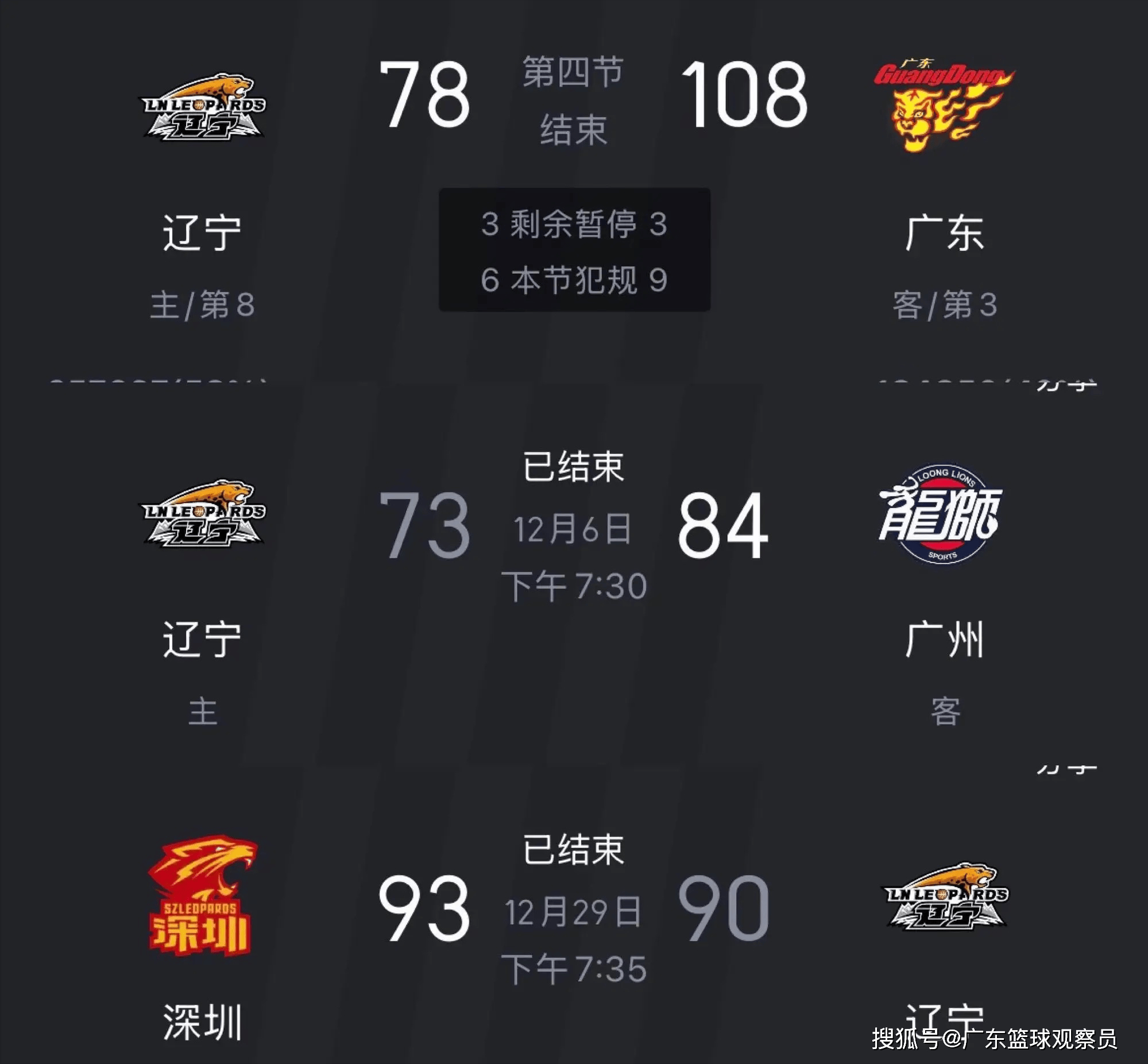 赛前辽宁本钢刷新队史纪录哈兰德连续十五场比赛得分超过惊艳表现，媒体一致点评：冲刺阶段波尔图调整名单以备欧超杯的简单介绍